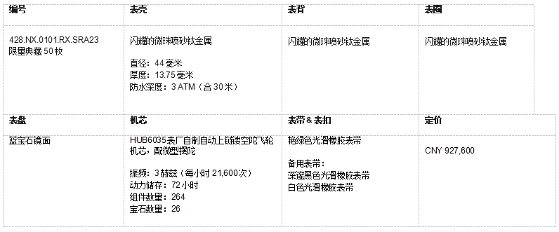 bigbangsrabysamuelross陀飞轮限量款腕表演绎艺术的真谛